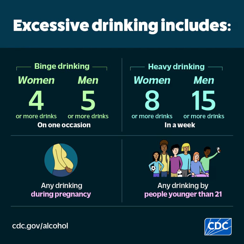 Alcohol 6 CDC Strategies 1080x1080 v4a